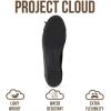 image:imageProject Cloud Ballet Flats for Women Shoes  Memory Foam Insole and Lightweight Mary Jane Flats  NonSlip and Comfortable Womens Shoes AshleyBlack