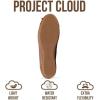 image:imageProject Cloud Ballet Flats for Women Shoes  Memory Foam Insole and Lightweight Mary Jane Flats  NonSlip and Comfortable Womens Shoes AshleyChoco Brown