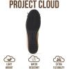image:imageProject Cloud Ballet Flats for Women Shoes  Memory Foam Insole and Lightweight Mary Jane Flats  NonSlip and Comfortable Womens Shoes AshleyNude Black