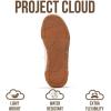 image:imageProject Cloud Kids Shoes for Girls amp Boys  Easy Slip On Shoes with Memory Foam Insole  Non Slip and Lightweight Kids Sneakers for Boys amp Girls Little VerdyWhite