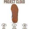 image:imageProject Cloud Kids Shoes for Girls amp Boys  Easy Slip On Shoes with Memory Foam Insole  Non Slip and Lightweight Kids Sneakers for Boys amp Girls Little VerdyCobalt