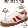 image:imageProject Cloud Kids Shoes for Girls amp Boys  Easy Slip On Shoes with Memory Foam Insole  Non Slip and Lightweight Kids Sneakers for Boys amp Girls Little VerdyRed