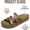 image:imageProject Cloud Summer Slides for Women 2026 with Plush and Soft Insole Womens Sandals Comfortable  NonSlip and Lightweight Sandals Women Footwear LassoOlive