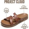 image:imageProject Cloud Summer Slides for Women 2026 with Plush and Soft Insole Womens Sandals Comfortable  NonSlip and Lightweight Sandals Women Footwear LassoDune