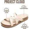 image:imageProject Cloud Summer Slides for Women 2026 with Plush and Soft Insole Womens Sandals Comfortable  NonSlip and Lightweight Sandals Women Footwear LassoCream