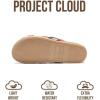 image:imageProject Cloud Summer Slides for Women 2026 with Plush and Soft Insole Womens Sandals Comfortable  NonSlip and Lightweight Sandals Women Footwear LassoDune