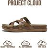 image:imageProject Cloud Summer Slides for Women 2026 with Plush and Soft Insole Womens Sandals Comfortable  NonSlip and Lightweight Sandals Women Footwear LassoOlive