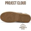 image:imageProject Cloud Sneakers for Women 2026  Breathable Womens Shoes Memory Foam Insole Casual Sneakers Non Slip Womens Sneakers  Breathable Lightweight Walking Shoes BritaWhite Combo