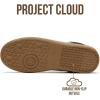 image:imageProject Cloud Sneakers for Women 2026  Breathable Womens Shoes Memory Foam Insole Casual Sneakers Non Slip Womens Sneakers  Breathable Lightweight Walking Shoes BritaBlack