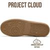 image:imageProject Cloud Sneakers for Women 2026  Breathable Womens Shoes Memory Foam Insole Casual Sneakers Non Slip Womens Sneakers  Breathable Lightweight Walking Shoes BritaGold Combo
