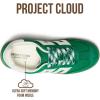image:imageProject Cloud Sneakers for Women 2026  Breathable Womens Shoes Memory Foam Insole Casual Sneakers Non Slip Womens Sneakers  Breathable Lightweight Walking Shoes BritaGreen