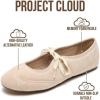 image:imageProject Cloud Fashion Mary Jane Shoes Women  Womens Ballet Flats with Memory Foam Insole  Lightweight amp NonSlip Ballet Flats Shoes for Women 2026 EmileeSand