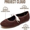 image:imageProject Cloud Fashion Mary Jane Shoes Women  Womens Ballet Flats with Memory Foam Insole  Lightweight amp NonSlip Ballet Flats Shoes for Women 2026 EmileeBrown