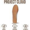 image:imageProject Cloud Fashion Mary Jane Shoes Women  Womens Ballet Flats with Memory Foam Insole  Lightweight amp NonSlip Ballet Flats Shoes for Women 2026 EmileeIce Micro