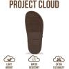 image:imageProject Cloud Platform Summer Sandals for Women 2026  Comfortable and Adjustable Straps Summer Slides  NonSlip Casual Womens SandalsSharl 1  Beige