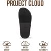 image:imageProject Cloud Platform Summer Sandals for Women 2026  Comfortable and Adjustable Straps Summer Slides  NonSlip Casual Womens SandalsSharl 1  Brown
