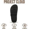 image:imageProject Cloud Platform Summer Sandals for Women 2026  Comfortable and Adjustable Straps Summer Slides  NonSlip Casual Womens SandalsSharl 2  Beige Suede