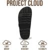 image:imageProject Cloud Platform Summer Sandals for Women 2026  Comfortable and Adjustable Straps Summer Slides  NonSlip Casual Womens SandalsSharl 2  Black Suede