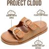 image:imageProject Cloud Platform Summer Sandals for Women 2026  Comfortable and Adjustable Straps Summer Slides  NonSlip Casual Womens SandalsSharl 2  French Beige Raffia