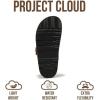 image:imageProject Cloud Platform Summer Sandals for Women 2026  Comfortable and Adjustable Straps Summer Slides  NonSlip Casual Womens SandalsSharl 2  Tan Suede