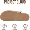 image:imageProject Cloud Sandals Women Dressy with Plush amp Soft Insole  NonSlip Strappy Sandals For Women 2026  Lightweight Slides for Women Footwear  Stylish Womens Sandals FLOATCream