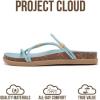 image:imageProject Cloud Sandals Women Dressy with Plush amp Soft Insole  NonSlip Strappy Sandals For Women 2026  Lightweight Slides for Women Footwear  Stylish Womens Sandals FLOATSky Blue