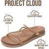 image:imageProject Cloud Sandals Women Dressy with Plush amp Soft Insole  NonSlip Strappy Sandals For Women 2026  Lightweight Slides for Women Footwear  Stylish Womens Sandals FLOATTan