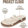 image:imageProject Cloud Sandals Women Dressy with Plush amp Soft Insole  NonSlip Strappy Sandals For Women 2026  Lightweight Slides for Women Footwear  Stylish Womens Sandals FLOATCream