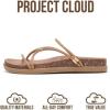 image:imageProject Cloud Sandals Women Dressy with Plush amp Soft Insole  NonSlip Strappy Sandals For Women 2026  Lightweight Slides for Women Footwear  Stylish Womens Sandals FLOATTan