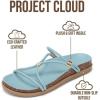 image:imageProject Cloud Sandals Women Dressy with Plush amp Soft Insole  NonSlip Strappy Sandals For Women 2026  Lightweight Slides for Women Footwear  Stylish Womens Sandals FLOATSky Blue