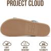 image:imageProject Cloud Sandals Women Dressy with Plush amp Soft Insole  NonSlip Strappy Sandals For Women 2026  Lightweight Slides for Women Footwear  Stylish Womens Sandals FLOATSky Blue