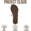 image:imageProject Cloud Summer Sandals for Women 2026  Memory Foam Insole and EcoCrafted Leather Beach Flip Flops for Women  Non Slip and Lightweight Double Strap Womens Sandals TransitionCopper