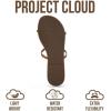 image:imageProject Cloud Summer Sandals for Women 2026  Memory Foam Insole and EcoCrafted Leather Beach Flip Flops for Women  Non Slip and Lightweight Double Strap Womens Sandals TransitionCamel