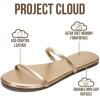 image:imageProject Cloud Summer Sandals for Women 2026  Memory Foam Insole and EcoCrafted Leather Beach Flip Flops for Women  Non Slip and Lightweight Double Strap Womens Sandals TransitionDark Gold