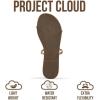image:imageProject Cloud Summer Sandals for Women 2026  Memory Foam Insole and EcoCrafted Leather Beach Flip Flops for Women  Non Slip and Lightweight Double Strap Womens Sandals TransitionGold