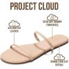 image:imageProject Cloud Summer Sandals for Women 2026  Memory Foam Insole and EcoCrafted Leather Beach Flip Flops for Women  Non Slip and Lightweight Double Strap Womens Sandals TransitionBeige Pu