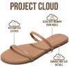 image:imageProject Cloud Summer Sandals for Women 2026  Memory Foam Insole and EcoCrafted Leather Beach Flip Flops for Women  Non Slip and Lightweight Double Strap Womens Sandals TransitionTaupe Pu