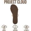 image:imageProject Cloud Summer Sandals for Women 2026  Memory Foam Insole and EcoCrafted Leather Beach Flip Flops for Women  Non Slip and Lightweight Double Strap Womens Sandals TransitionDark Gold