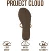 image:imageProject Cloud Summer Sandals for Women 2026  Memory Foam Insole and EcoCrafted Leather Beach Flip Flops for Women  Non Slip and Lightweight Double Strap Womens Sandals TransitionTan