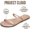 image:imageProject Cloud Summer Sandals for Women 2026  Memory Foam Insole and EcoCrafted Leather Beach Flip Flops for Women  Non Slip and Lightweight Double Strap Womens Sandals TransitionCopper