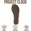 image:imageProject Cloud Summer Sandals for Women 2026  Memory Foam Insole and EcoCrafted Leather Beach Flip Flops for Women  Non Slip and Lightweight Double Strap Womens Sandals TransitionBeige Patent