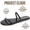 image:imageProject Cloud Summer Sandals for Women 2026  Memory Foam Insole and EcoCrafted Leather Beach Flip Flops for Women  Non Slip and Lightweight Double Strap Womens Sandals TransitionBlack Patent