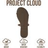 image:imageProject Cloud Summer Sandals for Women 2026  Memory Foam Insole and EcoCrafted Leather Beach Flip Flops for Women  Non Slip and Lightweight Double Strap Womens Sandals TransitionChocolate