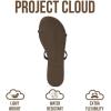image:imageProject Cloud Summer Sandals for Women 2026  Memory Foam Insole and EcoCrafted Leather Beach Flip Flops for Women  Non Slip and Lightweight Double Strap Womens Sandals TransitionBlack Patent