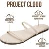 image:imageProject Cloud Summer Sandals for Women 2026  Memory Foam Insole and EcoCrafted Leather Beach Flip Flops for Women  Non Slip and Lightweight Double Strap Womens Sandals TransitionCream