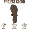 image:imageProject Cloud Summer Sandals for Women 2026  Memory Foam Insole and EcoCrafted Leather Beach Flip Flops for Women  Non Slip and Lightweight Double Strap Womens Sandals TransitionBlack