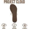 image:imageProject Cloud Summer Sandals for Women 2026  Memory Foam Insole and EcoCrafted Leather Beach Flip Flops for Women  Non Slip and Lightweight Double Strap Womens Sandals TransitionCream
