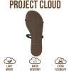 image:imageProject Cloud Summer Sandals for Women 2026  Memory Foam Insole and EcoCrafted Leather Beach Flip Flops for Women  Non Slip and Lightweight Double Strap Womens Sandals TransitionTaupe