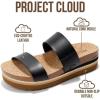 image:imageProject Cloud Womens Sandals  Premium Cork Insole Insole Shoes for Women Lightweight and Non Slip Beach Sandals for Women 2026Black Slide