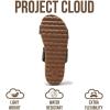 image:imageProject Cloud Womens Sandals  Premium Cork Insole Insole Shoes for Women Lightweight and Non Slip Beach Sandals for Women 2026Black Slide